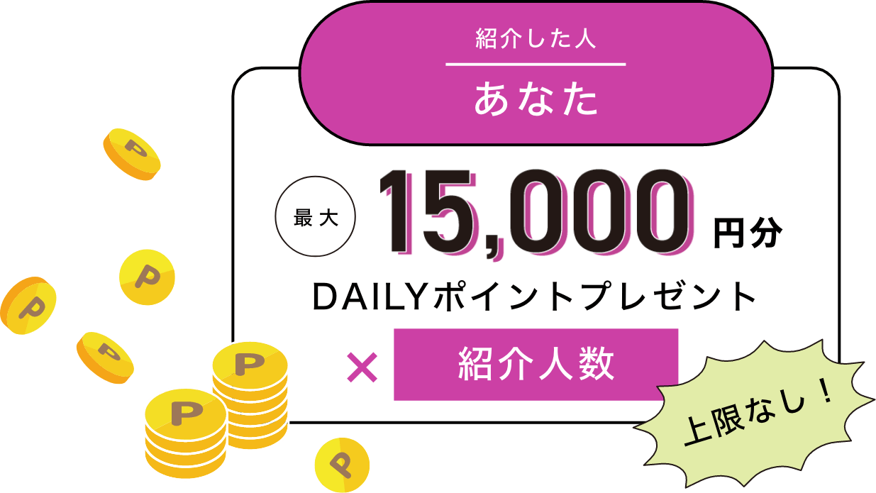 紹介した人(あなた) 最大15,000円分 DAILYポイントプレゼント × 紹介人数！上限なし！